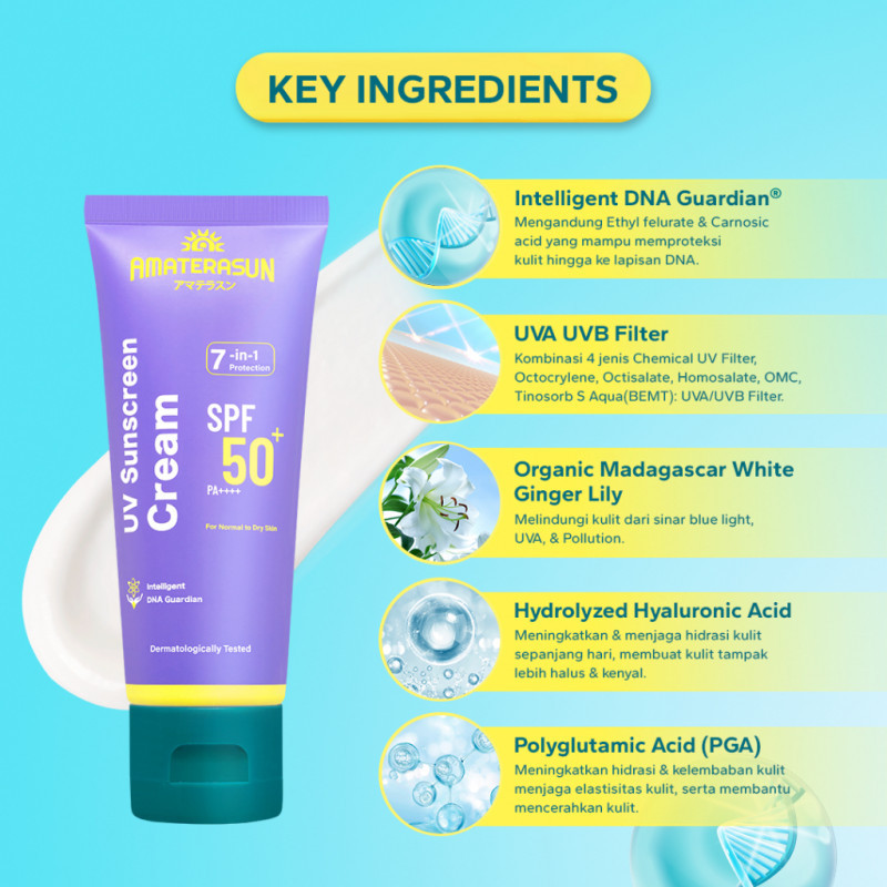 AMATERASUN_UV_Sunscreen_Cream_SPF_50+_PA++++_(2)4.jpg